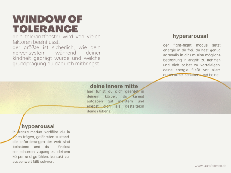 Das 'window of tolerance' des Nervensystems